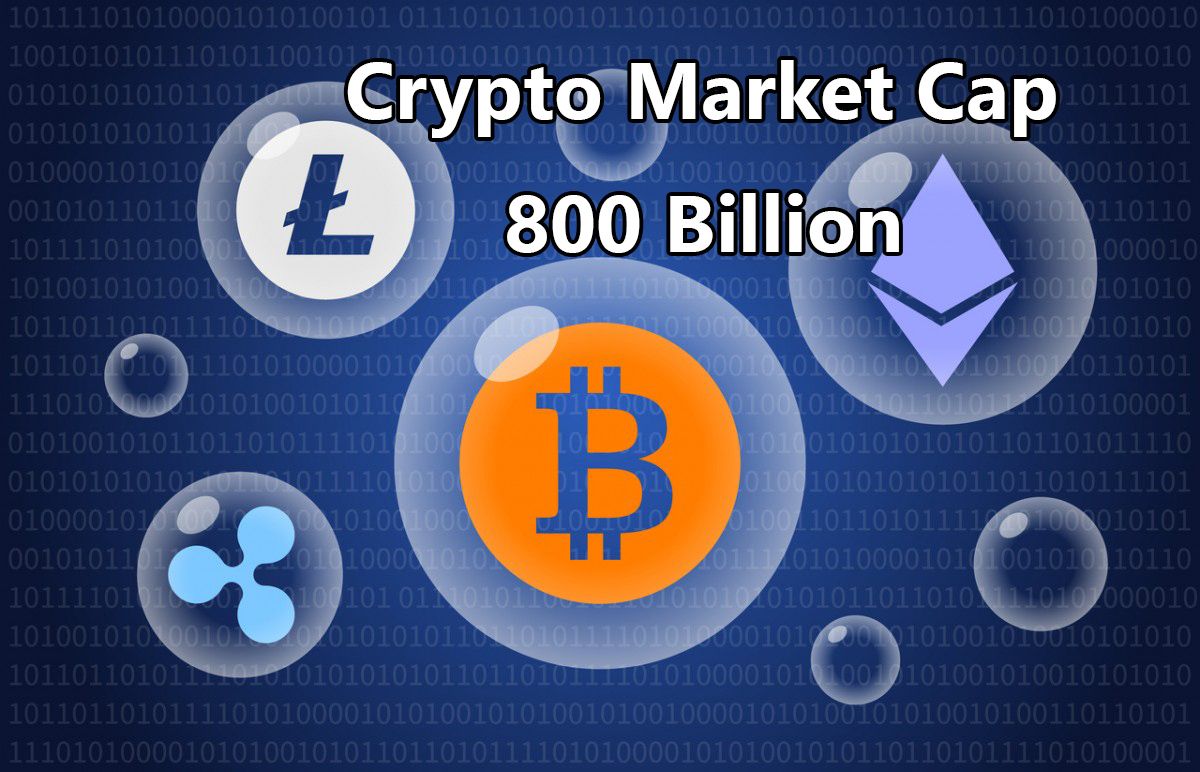 Cryptocurrency Market Cap over $800 Billion — Steemit